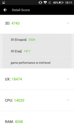 Highscreen Vermogen Ice Max: Synthetisch Benchmarks