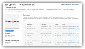 10 educatieve en informatieve podcasts in het Russisch