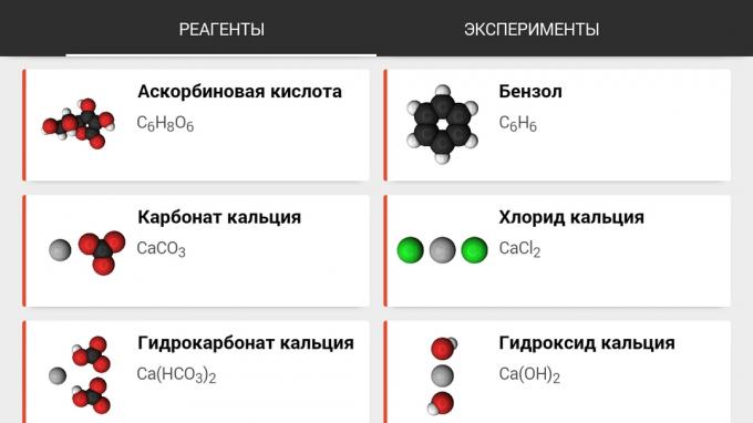 MEL Chemistry