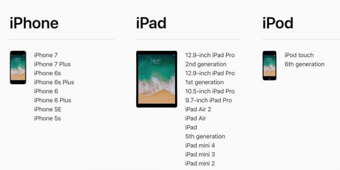 Een volledige lijst van veranderingen in iOS 11.3